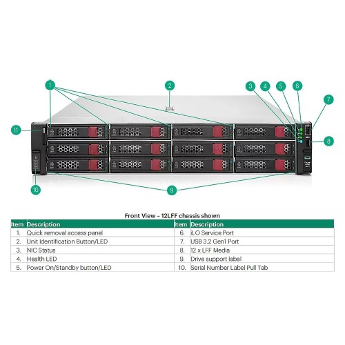 HPE DL380 Gen11 Std Heat Sink Kit