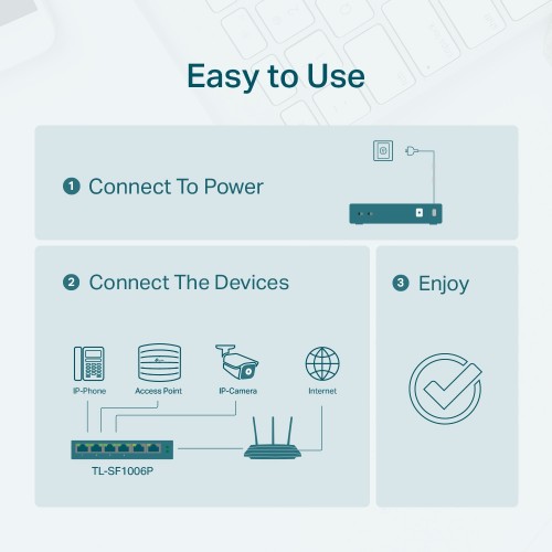 TP-Link 6-Port 10/100Mbps Desktop Switch with 4-Port PoE+