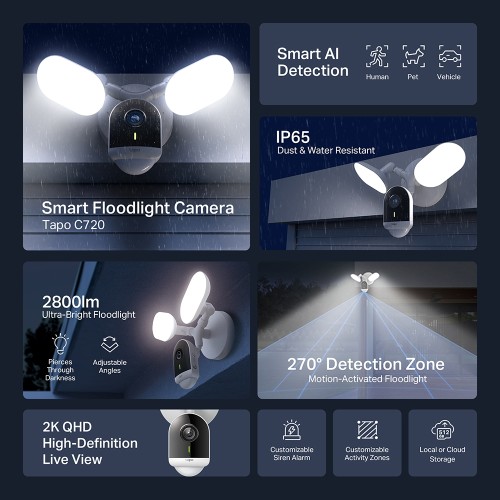 TP-Link Tapo C720 Smart Flood Light Camera